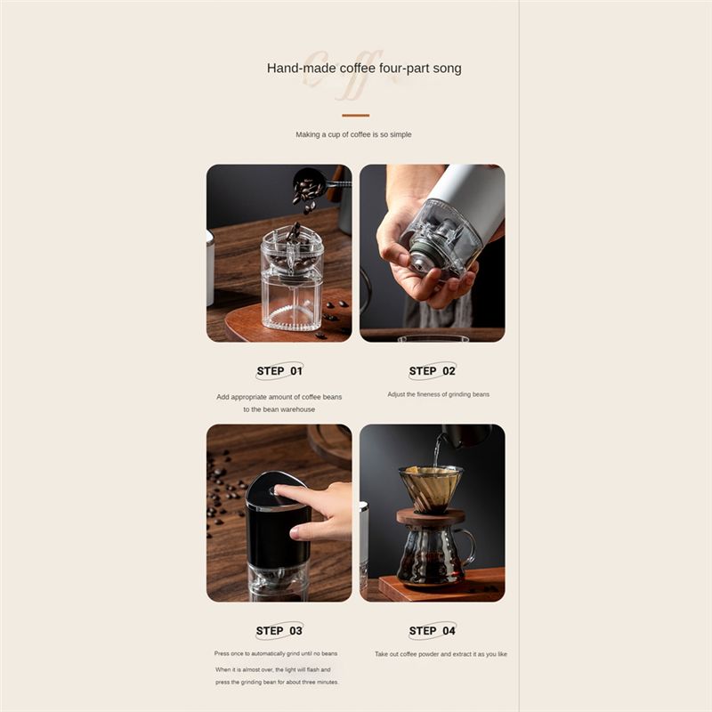【Abrasives】 USB Coffee Grinder - Coffee Bean Grinder Electric recension och pris