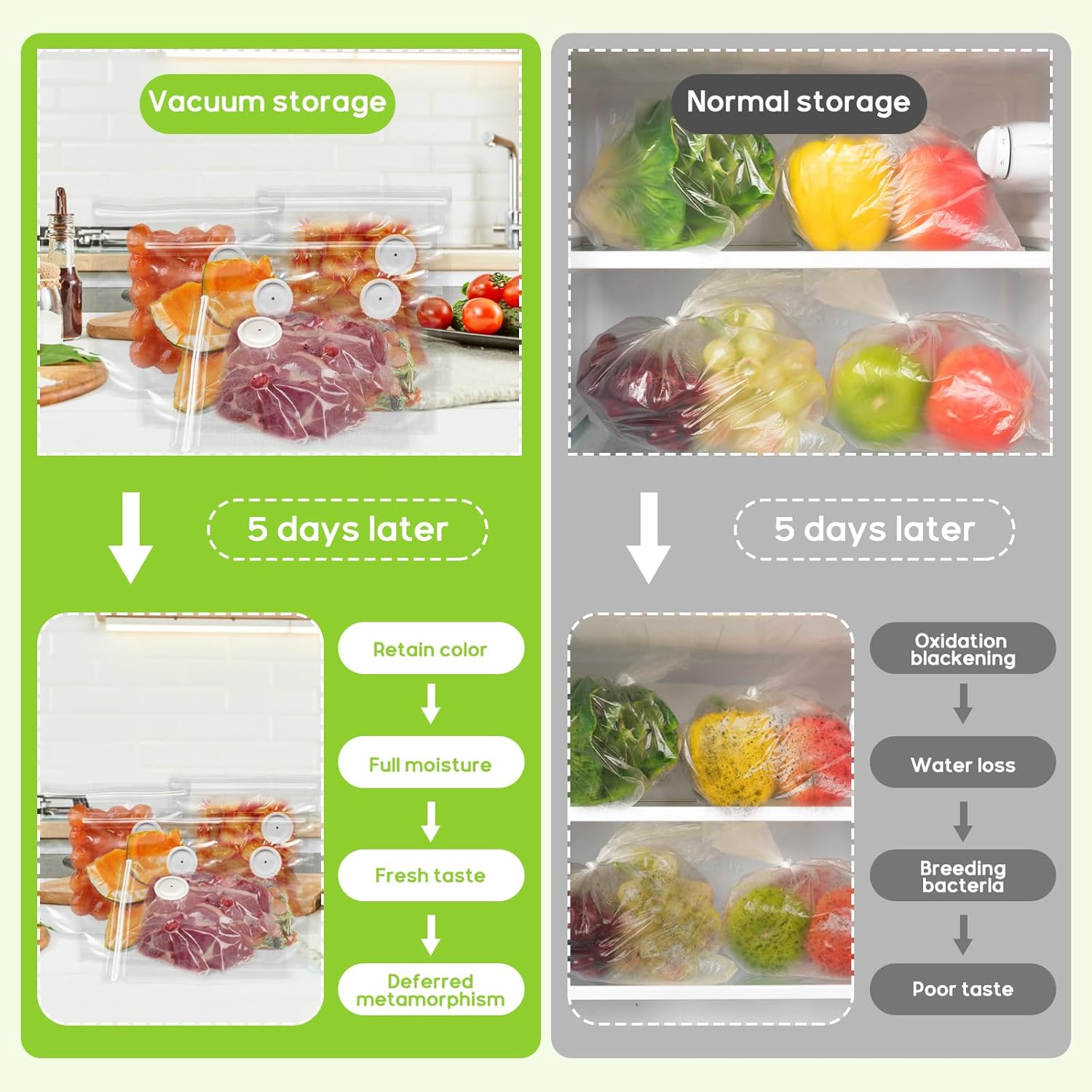 Vacuum Sealer Handheld vacuum  - Food Vacuum Sealer Machine recension och pris